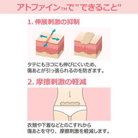 ニチバン アトファイン 傷あとケアテープ SSサイズ 25mm×25mm ATFSS 1箱（24枚入り）