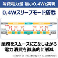 キヤノン レーザービームプリンター Satera LBP171 1台