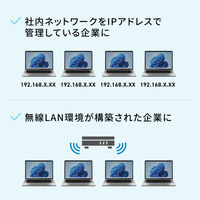 サンワサプライ USB TypeーC ドッキングステーション USBー5TCHHPS22BK 1個