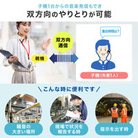 サンワサプライ ワイヤレスガイドシステム（子機） MMーWGS5R 1個