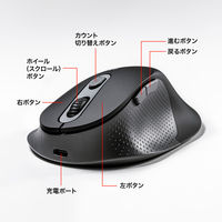 サンワサプライ 静音ワイヤレスエルゴノミクスコンボマウス MAーEWBBS528MBK 1個
