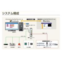 CKD デバイスビジュアルプログラミングツール ExiaStudio AESM-EXIA-1 1台（直送品）