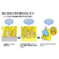 オイル びっくりクロス 303 高性能クロス 台拭き 油汚れ 30cm×30cm ブルー 日本製 1袋（5枚入）丸善化工