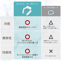 サンコー ネッククーラーポケット ホワイト TKNC25SWH 1台