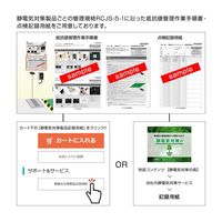 ホーザン リストストラップチェッカー Fー209 1ケ（直送品）