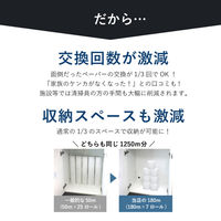 イトマン イットコ芯なしSLIM1ロール180mシングル 10180015 1ロール