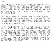 CLIO（クリオ） プロアイパレット エアー 102 ミュート アーカイブ DOOWON 韓国コスメ　アイシャドウ