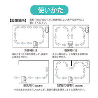 YAMAZEN 15cm DCサーキュレーター 上下左右首振 リモコン お手入れ簡単 風量7段階 YAR-ND151(WH) 1台