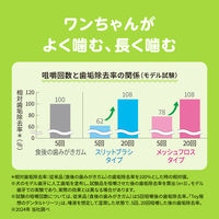 ペットキッス Toy発想のデンタルトリーツ スリットブラシタイプ 超小型犬用 チキン味 国産 6本入 1袋 ライオンペット 犬用