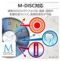 外付け DVDドライブ USB 3.2 Gen1 書込み/再生 バスパワー グレー LDR-PWA8CU3MGY エレコム 1個（直送品）