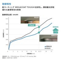 京セラ チップ ダイヤ・CBN 旋削用 TNGA160404S01225ME KBN020 1個（直送品）