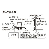 工進 浄化槽ブロワポンプ 風量30L AK-30 1台（直送品）