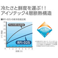 サーモス 保冷ショッピングバッグ 25L グレージュ RFIー025 GG 1個