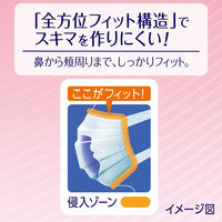 超快適マスク プリーツタイプ ベビーピンク 小さめサイズ 1袋（7枚入） ユニ・チャーム 日本製