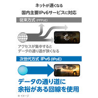WiFi 無線LAN ルーター 親機 WiFi6 11ax/11ac ブラック WRC-W601-B エレコム 1個（直送品）