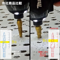 カワシマ盛工 痛快!バカ穴ドリル EBK-414 1本（直送品）