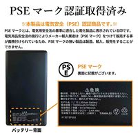 スワン SIERRA FIELD ファン付リュック バッテリー付き 2225 25L ブラック 1個（直送品）