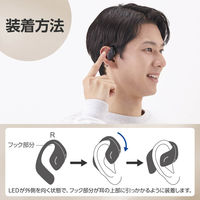 ワイヤレスイヤホン Bluetooth5.4 オープンイヤー 高音質 マットブラック LBT-ECOWS01MBK エレコム 1個（直送品）