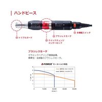 エスコ 1000ー20000rpm マイクログラインダーセット EA818HE-2 1セット（直送品）