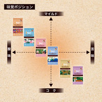 【ドリップコーヒー】UCC上島珈琲 ハーモニアス ゲイシャSHBブレンド  ワンドリップコーヒー 1セット（1杯分×３）