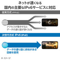 WiFi ルーター親機 無線LAN Wi-Fi6 11ax/11ac 離れ家モード WRC-X1500GS2-B エレコム 1個（直送品）