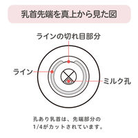 ピジョン ロングフィーダー 1038252 授乳 哺乳瓶 ベビー 1本（直送品）