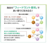 ピジョンタヒラ うるおいの木リンスインシャンプー 1035472 ベビー 低刺激 1個（直送品）