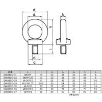 エスコ M20x30.0mm アイボルト(ステンレス製) EA638SD-36 1個（直送品）