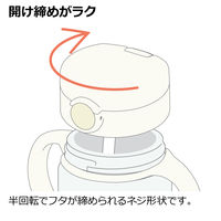 （7ヵ月から）ピーナッツ コレクション おでかけストローマグFS 200 270ml 1個 リッチェル