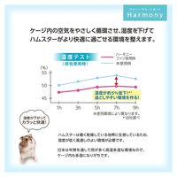 ハーモニー ファン 小動物用 サーキュレーター 1個 ジェックス