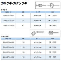 山喜産業　カリクギ　仮止め釘　K-1　1ケース(1350本×6箱)（直送品）