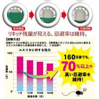 ドギーマン ハーブ おさんぽ 虫よけリキッド 犬用 160日 1セット（1個×3）ドギーマンハヤシ