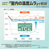 キングジム ハイブリッドファンFA1 シルバー HBF-FA1SW 1台
