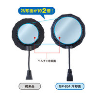 【アウトレット】コーコス信岡 ボルトアイス ペルチェ クーラーユニット ブラック GPー854 1個