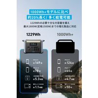 ポータブル電源 蓄電池 Anker 1229Wh 防災 災害用 リン酸鉄 バッテリー 大容量 A1770513 1台