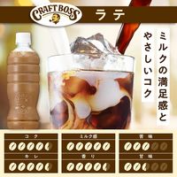 サントリー クラフトボス ラテ ラベルレス 500ml 1セット（48本）