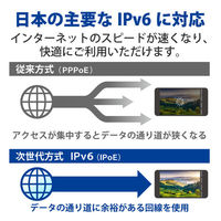 無線LAN ルーター親機 WiFi6 1201+300Mbps IPv6 ブラック WRC-X1500GS-B エレコム 1個（わけあり品）