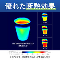 HibiFull ヒビフル 空気の層で手が熱くなりにくい断熱紙コップ 12オンス 1箱（1000個：25個入×40袋）