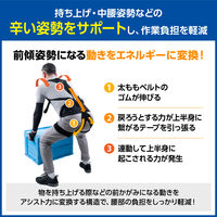 メディエイド アシストギア 腰2 M 307622 1着 日本シグマックス　アシストスーツ