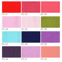 日本紐釦貿易 一越ちりめん 無地 巾約70cm 1mカット 紫紺 PIC -54-1M PIC-54-1M 1セット(1m切売カット)（直送品）