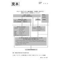 エー・アンド・デイ 個数計<一般校正付>《ひょう量:6kg 最小表示:0.2g》 HC6Ki-00A00 1台（直送品）