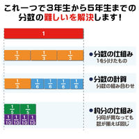 Learning　Resources　分数学習　レインボー　プラスチックタイル　ケース付き　LER0615　1個