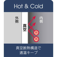 パール金属 水筒 700ml カフェマグ トートマグ 保温 保冷 ネイビー 435145 1個（直送品）