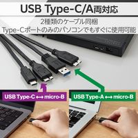 外付けブルーレイドライブ USB3.2 Gen1 超薄型 コンパクト ブラック LBD-PWC6U3CVBK ロジテック 1個