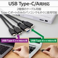 外付け ブルーレイドライブ USB 3.2 Gen1 超薄型 ホワイト LBD-PWC6U3CVWH ロジテック 1個（直送品）