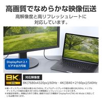 Thunderbolt 5 ケーブル USB-C to C 1m  PD EPR ブラック TBT5-10BK エレコム 1個