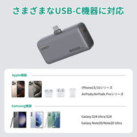 AUKEY モバイルバッテリー直挿しUSBーC対応 5000mAh PD20W PB-Y59-GY 1個