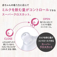 チュチュ 広口タイプシリコーンゴム製乳首 新生児 ベビー授乳用品 ChuChu 4973210995328 1箱(1個(2個入)x50)（直送品）