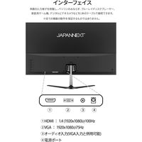 JAPANNEXT 21.5インチ 液晶モニター JNーV215F2 VAパネル ちらつき軽減 1台