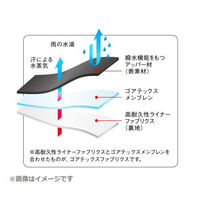 アサヒシューズ メディカルウォークGT L023 ブラック KV78442-24 1足（直送品）